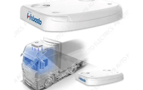 Aer conditionat camion